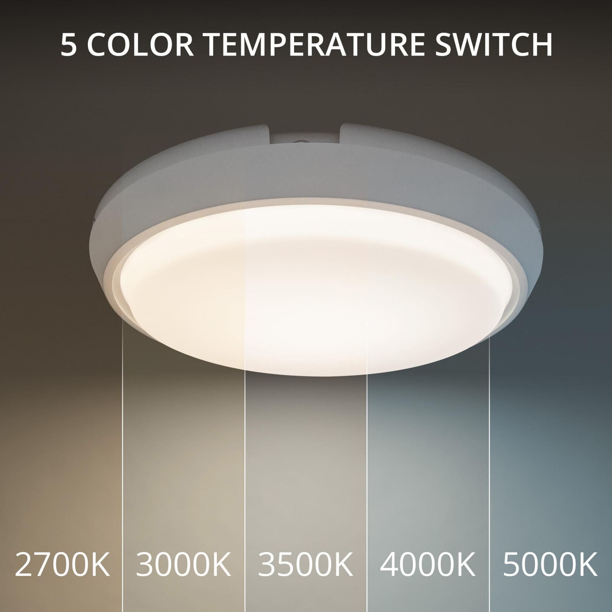 Zenith 15in LED Round Flush Mount 5-CCT set to 2700K in Titanium and Batter Backup